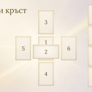 Келтски кръст / Celtic Cross (7-10 карти) (Таро)